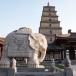 Giant Wild Goose Pagoda