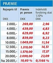 kompletbeskyttelse-dk-1