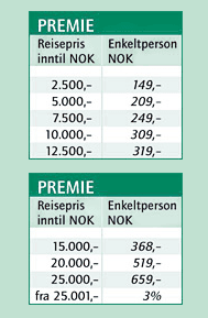 hansemerkur_stornoschutz_versicherung_no1